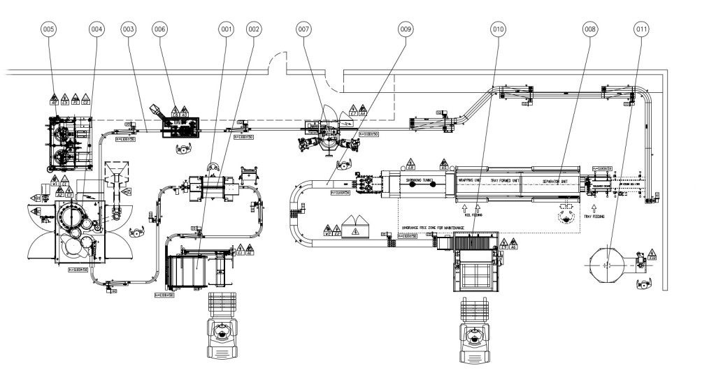 See our plants and lines for water bottling